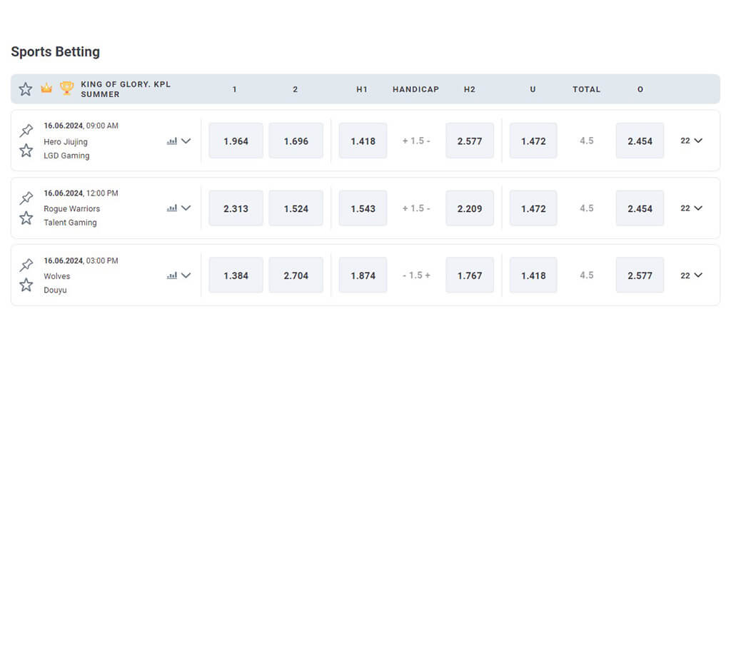 Sport virtuali di 20Bet per PC Sport virtuali di 20Bet per PC